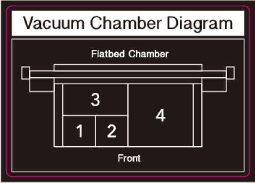 PJ 2058 Vaccum Table