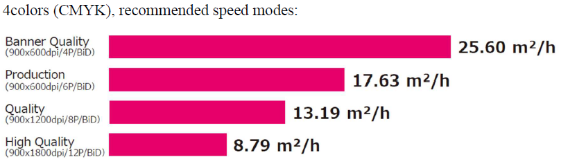 speed-vi.png