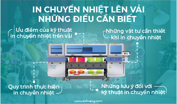 IN CHUYỂN NHIỆT TRÊN VẢI VÀ NHỮNG ĐIỀU BẠN CẦN BIẾT