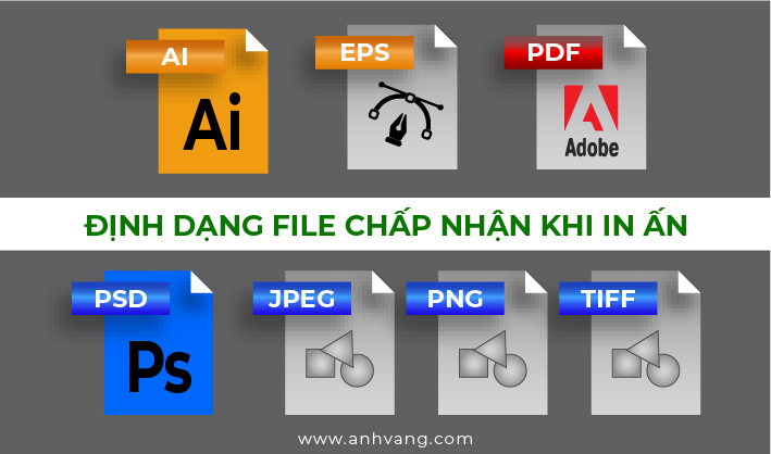 VIỆC CẦN LƯU Ý! ĐỊNH DẠNG FILE CHẤP NHẬN KHI THỰC HIỆN IN ẤN?