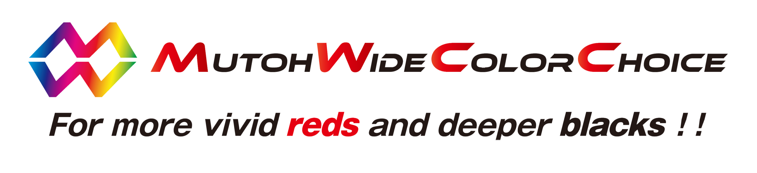 Biểu đồ MWCC